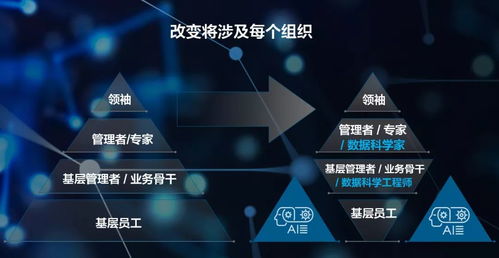 携手徐直军 打造无所不及的智能，盈造互联新生态